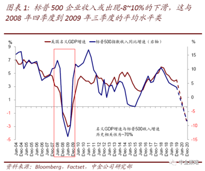 固定成本對企業(yè)利潤率影響，固定成本，企業(yè)利潤率的隱形杠桿 行業(yè)新聞 第2張