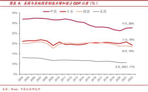 加固行業(yè)未來發(fā)展趨勢(shì)預(yù)測(cè)，加固行業(yè)未來發(fā)展趨勢(shì)前瞻