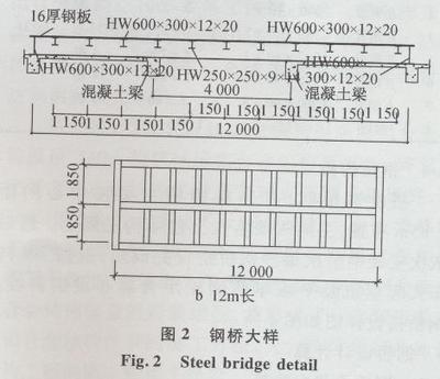 橋梁鋼板安裝安全規(guī)范，橋梁鋼板安裝安全規(guī)范 行業(yè)新聞 第4張