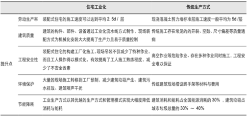 工業(yè)建筑設(shè)計中的安全性考量，工業(yè)建筑設(shè)計，安全性考量的關(guān)鍵要點(diǎn)與實(shí)踐 行業(yè)新聞 第2張