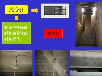加固材料施工難度評估方法，加固材料施工難度評估 行業(yè)新聞 第2張