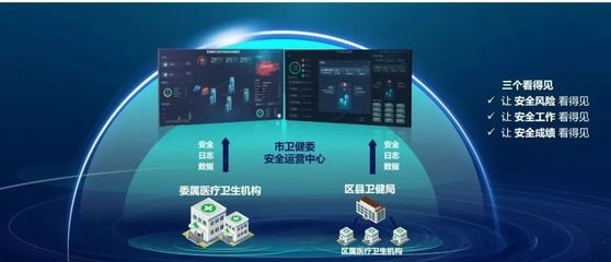 建筑加固大數(shù)據(jù)分析實(shí)踐，建筑加固大數(shù)據(jù)分析實(shí)踐，洞察與應(yīng)用 行業(yè)新聞 第2張