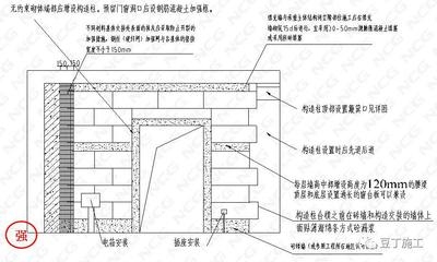 建筑加固施工質(zhì)量驗(yàn)收要點(diǎn)，建筑加固施工質(zhì)量驗(yàn)收關(guān)鍵要點(diǎn)解析 行業(yè)新聞 第2張