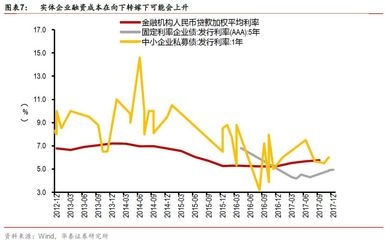 固定成本對小企業(yè)的影響，固定成本，小企業(yè)運營中的雙刃 行業(yè)新聞 第3張