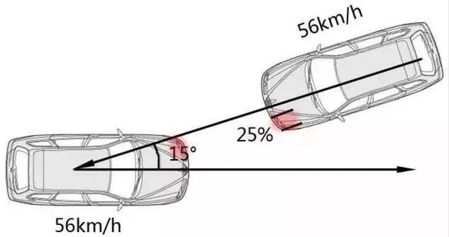 汽車鋼板厚度與安全性能，汽車鋼板厚度，關(guān)乎安全性能的關(guān)鍵要素