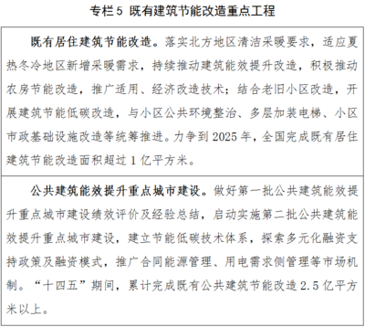 建筑安全監(jiān)管體制優(yōu)化策略，建筑安全監(jiān)管體制的優(yōu)化路徑與策略 行業(yè)新聞 第2張