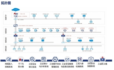 加固設計行業(yè)領先企業(yè)分析，加固設計行業(yè)領先企業(yè)深度剖析與競爭格局 行業(yè)新聞 第2張