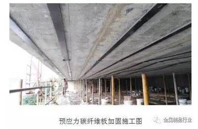 加固施工后期維護要點，加固施工后期維護關(guān)鍵