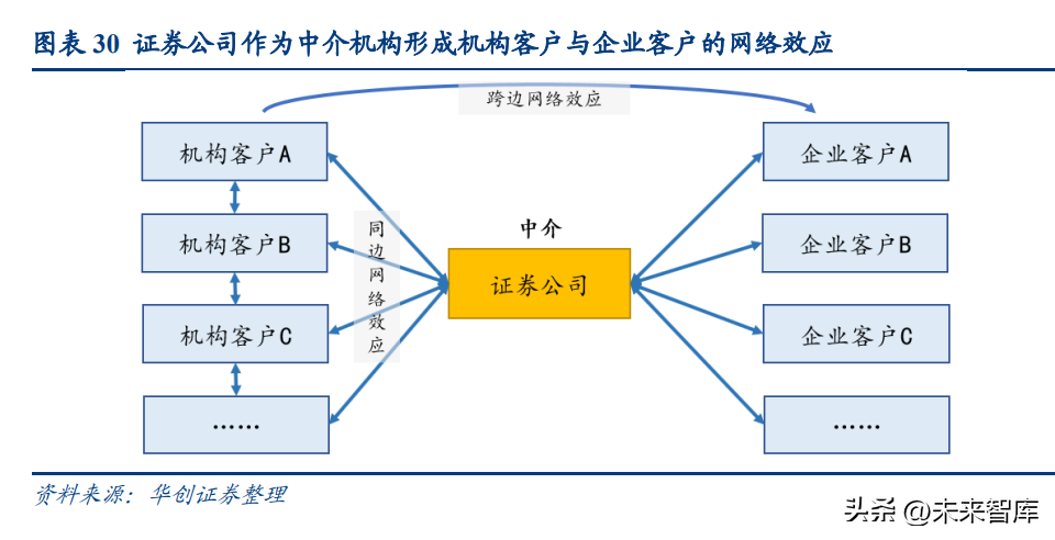 設(shè)計(jì)服務(wù)合同條款的關(guān)鍵要素，設(shè)計(jì)服務(wù)合同條款，關(guān)鍵要素全解析 行業(yè)新聞 第4張