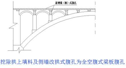 橋梁加固鋼板材料選擇標(biāo)準(zhǔn)，橋梁加固鋼板材料選擇標(biāo)準(zhǔn)，保障橋梁安全與耐久的關(guān)鍵 行業(yè)新聞 第2張