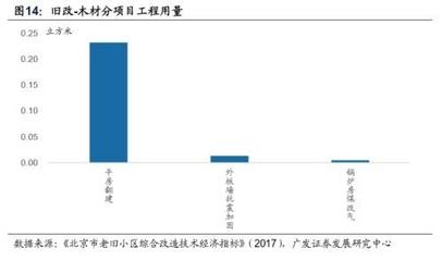 加固工程行業(yè)市場競爭分析，加固工程行業(yè)，市場競爭態(tài)勢全解析 行業(yè)新聞 第3張