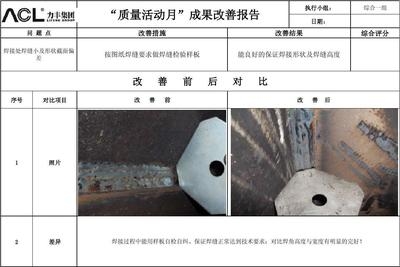 厚鋼板焊接質(zhì)量檢測(cè)技術(shù)，厚鋼板焊接質(zhì)量檢測(cè)技術(shù)，原理、 行業(yè)新聞 第4張