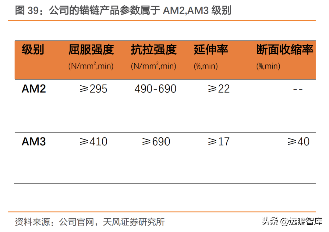 厚鋼板焊接質(zhì)量檢測技術(shù)，厚鋼板焊接質(zhì)量檢測技術(shù)，原理、
