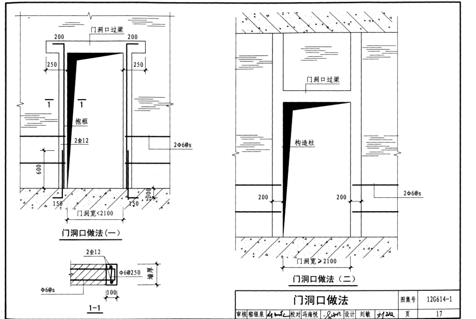 加固設計案例分析技巧，加固設計案例分析的實用技巧與要點 行業(yè)新聞 第4張