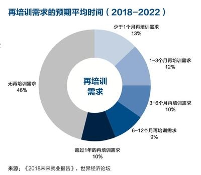 加固設(shè)計(jì)行業(yè)技術(shù)創(chuàng)新趨勢，加固設(shè)計(jì)行業(yè)，技術(shù)創(chuàng)新趨勢下的變革與發(fā)展 行業(yè)新聞 第3張