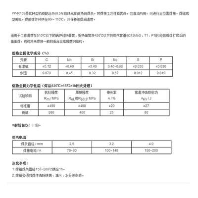 耐熱鋼預(yù)熱溫度的影響因素，耐熱鋼預(yù)熱溫度，多因素解析與