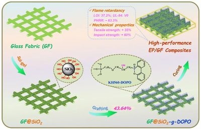環(huán)氧樹脂耐候性提升方法，環(huán)氧樹脂耐候性提升策略與方法探究 行業(yè)新聞 第3張