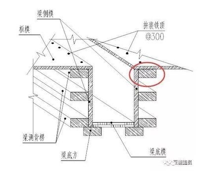 加固施工員如何控制成本，加固施工員成本控制要點與策略 行業(yè)新聞 第2張