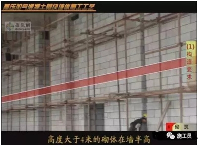 加固施工員如何控制成本，加固施工員成本控制要點與策略 行業(yè)新聞 第4張