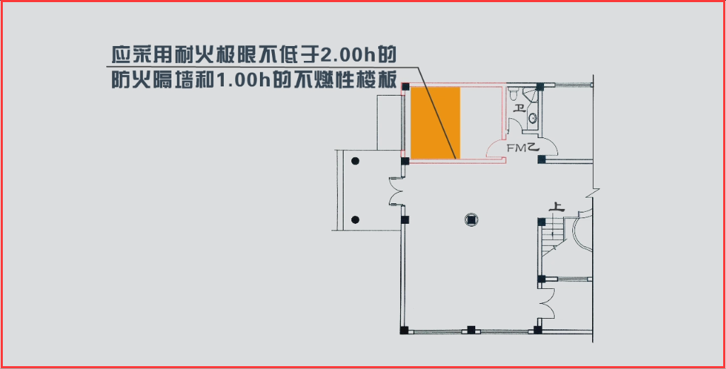 木結(jié)構(gòu)房屋的耐火極限標(biāo)準(zhǔn)，木結(jié)構(gòu)房屋耐火極限 行業(yè)新聞 第3張