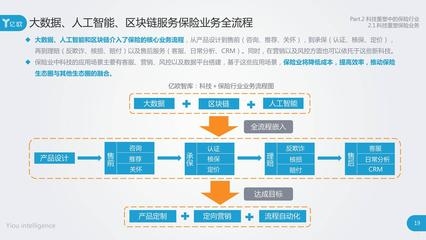 人工成本控制的有效策略，精打細算，人工成本控制的七大 行業(yè)新聞 第3張