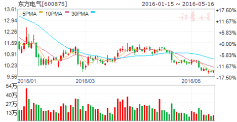 蒙乃爾合金在核工業(yè)的具體用途，乃爾合金，核工業(yè)中的關(guān)鍵應(yīng)用 行業(yè)新聞 第2張