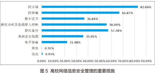 結(jié)構(gòu)加固分包市場準(zhǔn)入條件，結(jié)構(gòu)加固分包市場準(zhǔn)入條件全解析 行業(yè)新聞 第2張