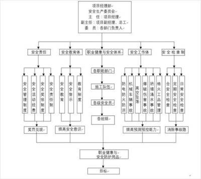 加固工程質(zhì)量監(jiān)控方法，加固工程質(zhì)量監(jiān)控的有效方法及要點解析 行業(yè)新聞 第2張
