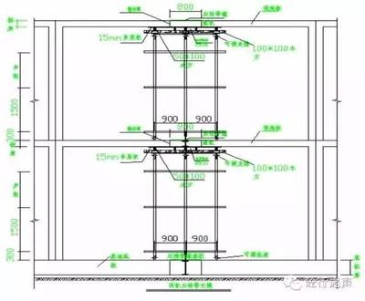 加固設(shè)計圖紙細(xì)節(jié)問題解決方案，加固設(shè)計圖紙細(xì)節(jié)問題，剖析與解決