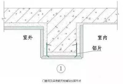 加固設(shè)計(jì)材料選擇指南，加固設(shè)計(jì)材料選擇，專業(yè)指南與要點(diǎn) 行業(yè)新聞 第3張