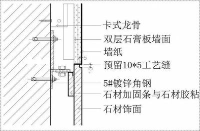 加固設(shè)計(jì)材料選擇指南，加固設(shè)計(jì)材料選擇，專業(yè)指南與要點(diǎn) 行業(yè)新聞 第4張