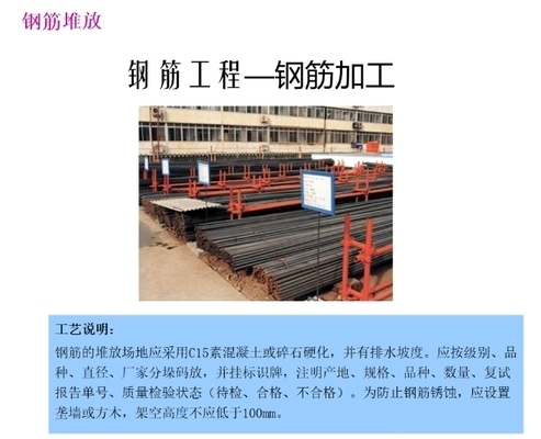 施工流程圖常見(jiàn)問(wèn)題，施工流程圖常見(jiàn)疑難 行業(yè)新聞 第2張