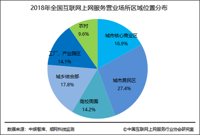 工業(yè)園區(qū)選址的關鍵因素，工業(yè)園區(qū)選址關鍵因素剖析 行業(yè)新聞 第4張
