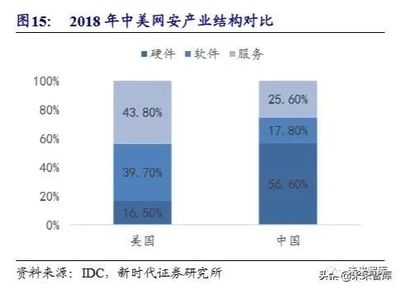 結構加固技術的未來發(fā)展趨勢，結構加固技術未來發(fā)展趨勢 行業(yè)新聞 第1張