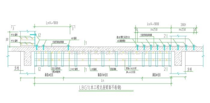梁加固技術的發(fā)展趨勢，梁加固技術，現(xiàn)狀剖析與未來發(fā)展趨勢 行業(yè)新聞 第3張