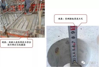 加固施工過程中的質(zhì)量控制 行業(yè)新聞 第4張