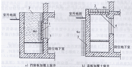 加固設(shè)計中的計算方法詳解 行業(yè)新聞 第2張