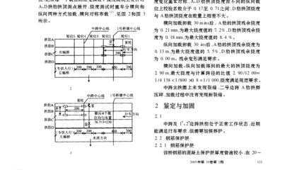 荷載試驗在加固中的作用，荷載試驗，加固工程中的檢驗標(biāo)尺與關(guān)鍵助力，解析，把荷載試驗比喻成檢驗標(biāo)尺，形象地體現(xiàn)出其在加固工程里能夠像標(biāo)尺衡量長度一樣，對加固效果等進行檢驗衡量；同時關(guān)鍵助力又強調(diào)了它在加固過程中起到的重要推動、輔助作用，既涵蓋了荷載試驗在檢驗加固成效方面的意義， 行業(yè)新聞 第2張