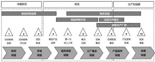 加固項目風險管理策略，加固項目風險管理策略，保障工程穩(wěn)固推進 行業(yè)新聞 第4張