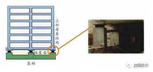 建筑物抗震加固技術(shù)要點，建筑物抗震加固關鍵技術(shù)要點