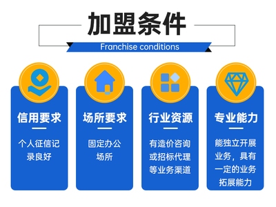 設(shè)計院資質(zhì)年檢要求，設(shè)計院資質(zhì)年檢，詳細要求及 行業(yè)新聞 第2張