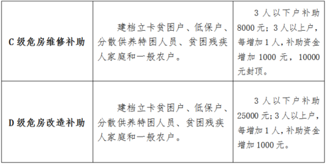 加固公司資質(zhì)升級(jí)流程，加固公司資質(zhì)升級(jí)全攻略，流程、要點(diǎn)與關(guān)鍵步驟解析 行業(yè)新聞 第1張