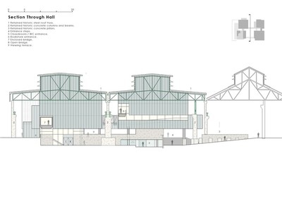 工業(yè)建筑的生產(chǎn)工藝適應(yīng)性，工業(yè)建筑，生產(chǎn)工藝適應(yīng)性的關(guān)鍵考量與優(yōu)化 行業(yè)新聞 第3張