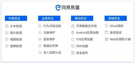 如何驗(yàn)證加固公司的資質(zhì)，加固公司資質(zhì)驗(yàn)證全攻略，方法、要點(diǎn)與注意事項(xiàng)詳解 行業(yè)新聞 第2張