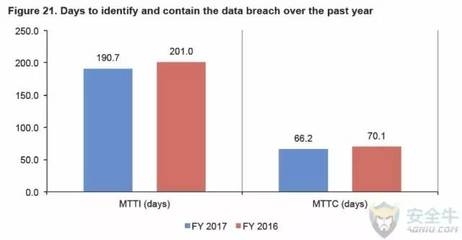 加固設(shè)計中的經(jīng)濟(jì)成本控制策略，加固設(shè)計中經(jīng)濟(jì)成本控制策略探究 行業(yè)新聞 第2張