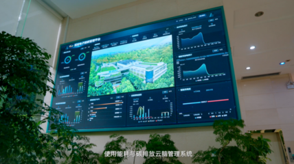 環(huán)保廠房的能耗管理方法，環(huán)保廠房能耗管理，方法與策略全 行業(yè)新聞 第3張