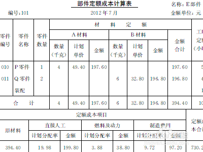 加固工程成本效益分析，加固工程成本效益，深度剖析與策略 行業(yè)新聞 第1張