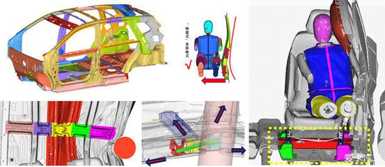 加固設(shè)計工程師職業(yè)發(fā)展路徑 行業(yè)新聞 第1張