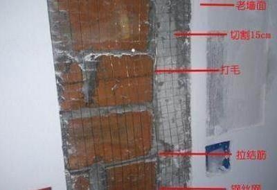 墻體加固材料的選擇標(biāo)準(zhǔn)，墻體加固材料選擇，關(guān)鍵標(biāo)準(zhǔn)與考量 行業(yè)新聞 第4張