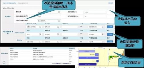 建筑節(jié)能改造的有效策略，建筑節(jié)能改造，探尋行之有效的策略與實(shí)踐 行業(yè)新聞 第4張